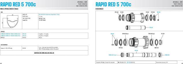 Produktbild Fulcrum Rapid Red 5 DB (Hinterrad, 28")