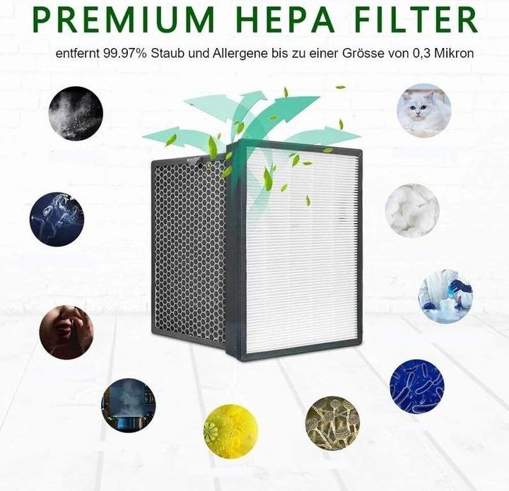 Image du produit Hermex Filtre à charbon actif de rechange FY1413 pour purificateur d'air Philips série 1000 (1 x)