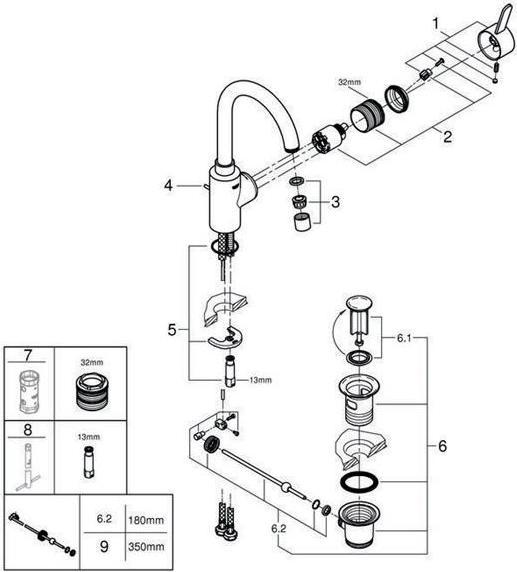 Actual product image Grohe Eurosmart Cosmopolitan