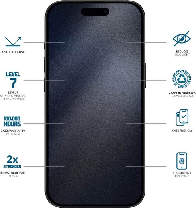 Produktbild Eiger Mountain Glass Blue Edge (1 Stück, Apple iPhone 16 Pro)