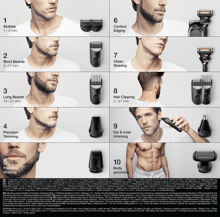 Immagine prodotto Braun MGK7321