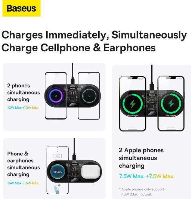 Actual product image Baseus Digital LED Display 2in1 Wireless Charger (20 W)
