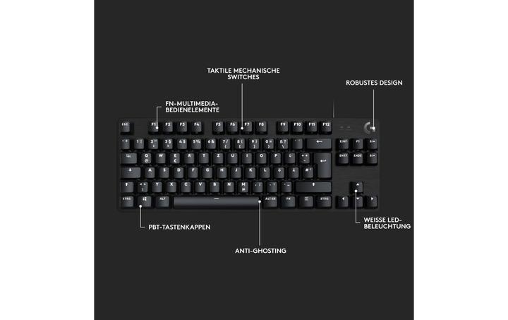 Actual product image Logitech G413 (CH, Cable)