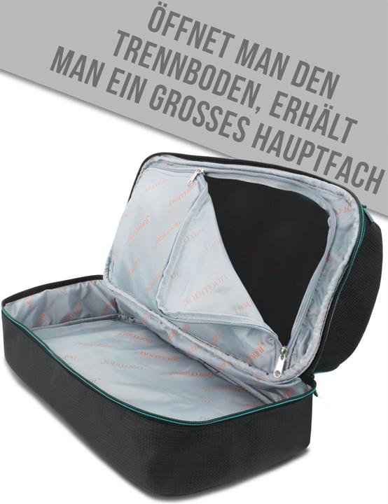 Immagine prodotto Normani Borsa sportiva 28 l South Pass (28 l)