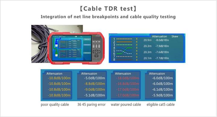 Actual product image Ernitec 7" touch screen test monitor