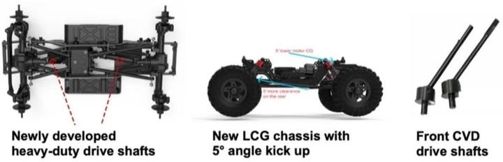 Immagine prodotto Absima 1:18 Brushless Rock Racer The GOAT (Design 2) RTR (RTR pronto all'uso)