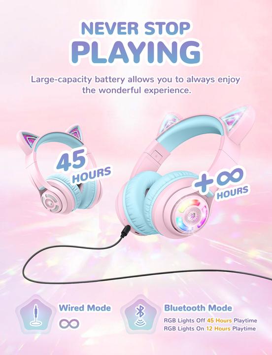 Image du produit Iclever Casque Kids Cat 74/85/94 dB
