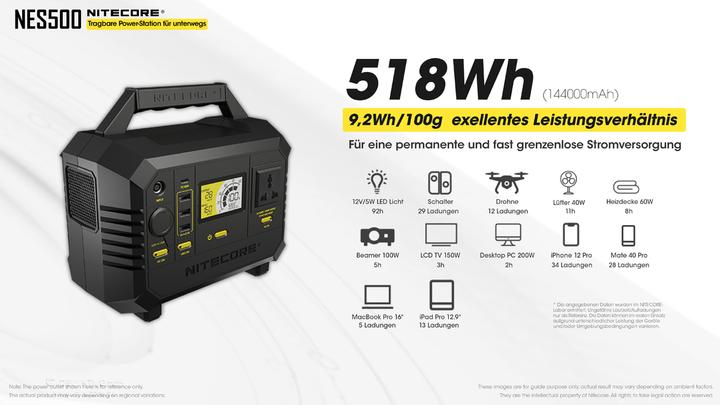 Actual product image Nitecore NES500 portable power generator for outdoors (518 Wh)