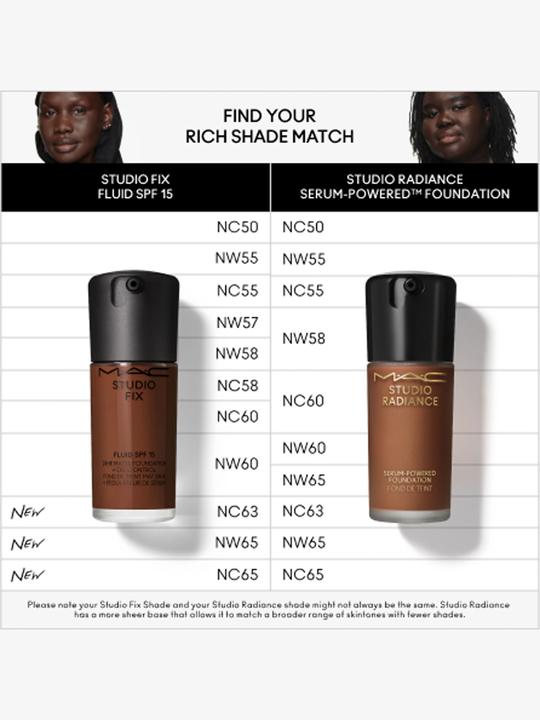 Actual product image MAC Cosmetics Studio Fix Fluid Fond de Teint Sun Protection Factor 15 (re) NW57 (NW57)