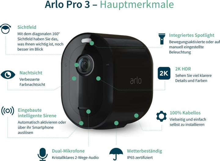 Immagine prodotto Arlo Pro 3 Spotlight, telecamera aggiuntiva nera (2560 x 1440 Pixels)