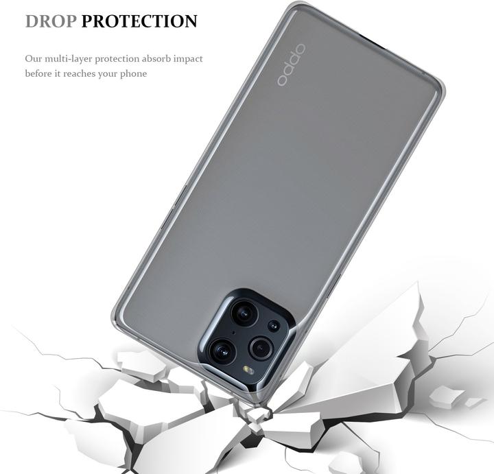 Actual product image Cadorabo TPU Ultra Slim AIR cover (Oppo Find X3 Pro)