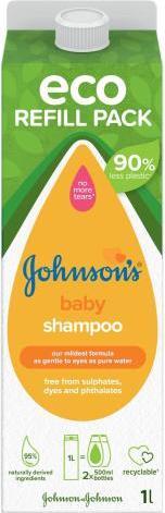 Produktbild Johnsons Baby Shampoo