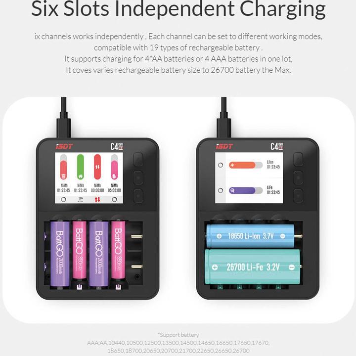 Actual product image Isdt C4 EVO Smart AC Charger
