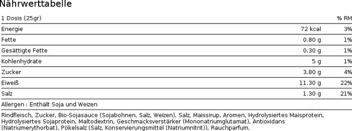 Nährwerte und Zutaten Jack Link's Fleischsnack Beef Jerky Sweet & Hot 60 g (71 g)
