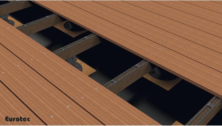 Immagine prodotto Eurotec Dista-Leiste 2.0 (50 x, 70 x 3 cm)