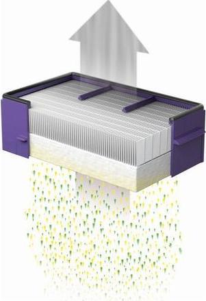 Immagine prodotto Dyson Filtro HEPA Airblade dB