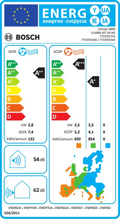 Label énergétique Bosch Hausgeräte CL3000I Set 26 E (35 m², 9554.00 BTU/h)