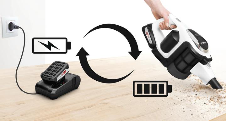 Image du produit Bosch Zubehör Schnellladegerät BHZUC18N