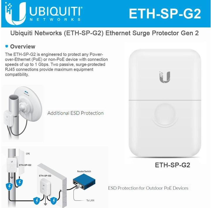Produktbild Ubiquiti ETH-SP-G2: Surge Protect Gen.2