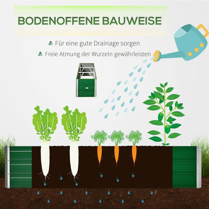 Actual product image Outsunny Garden bed including gardening gloves and bed signs