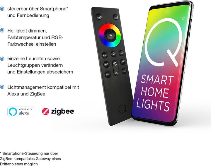 Actual product image Paul Neuhaus Q-Inigo (5940 lm)