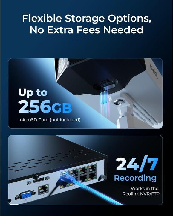 Immagine prodotto Reolink Duo Series P750-16MP (7680 x 2160 pixel)