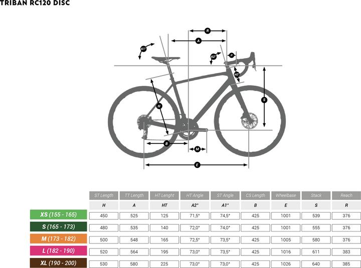 Actual product image Triban RC120 DISC (53 cm)