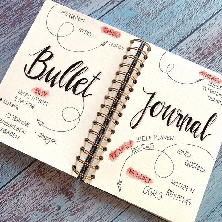 Image du produit Sigel Spiral Book Jolie (A5, Pointillés, Couverture rigide)