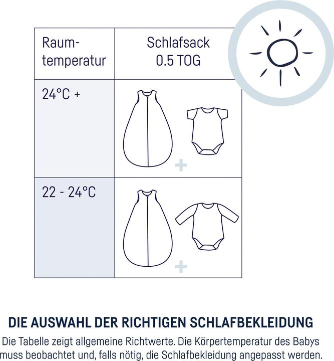 Actual product image Julius Zöllner Summer sleeping bag - Little Bloom (81 cm)