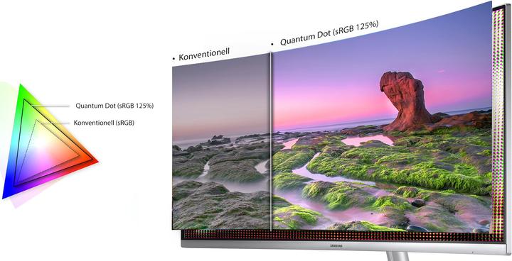 Produktbild Samsung C34f791 (3440 x 1440 Pixel, 34")
