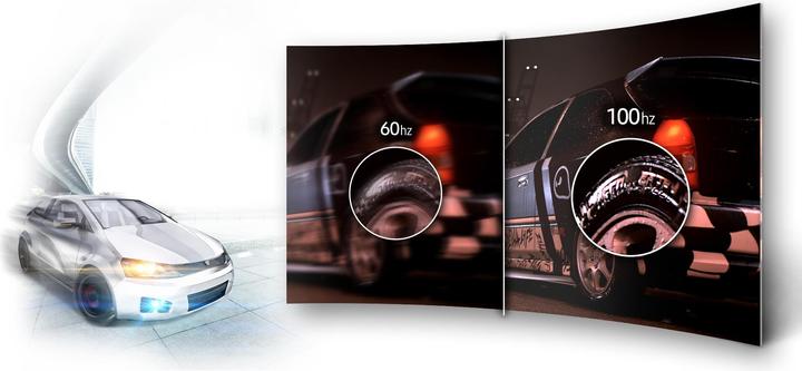 Produktbild Samsung C34f791 (3440 x 1440 Pixel, 34")