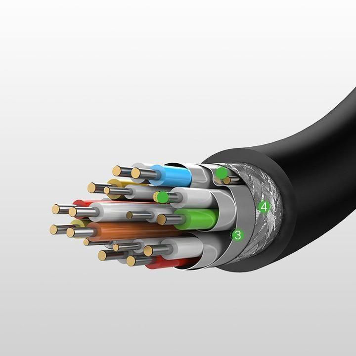 Produktbild Ugreen Micro HDMI auf HDMI 19pin 4K 60Hz 2.0V gold (1 m, HDMI)
