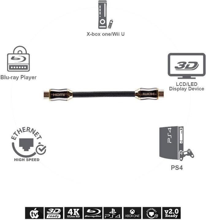 Produktbild Cadorabo HQ HDMI Kabel 2.0 / 1.4a (1.50 m, HDMI)