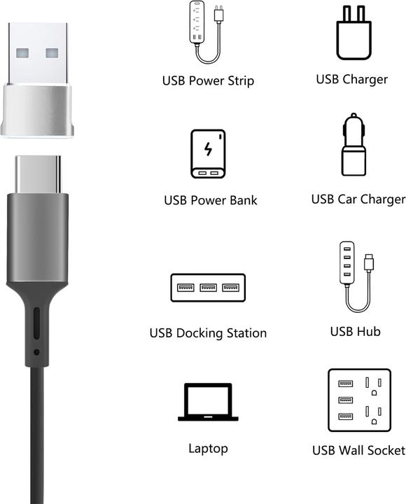 Produktbild Cadorabo 3x USB-C auf USB Adapter (5 m)