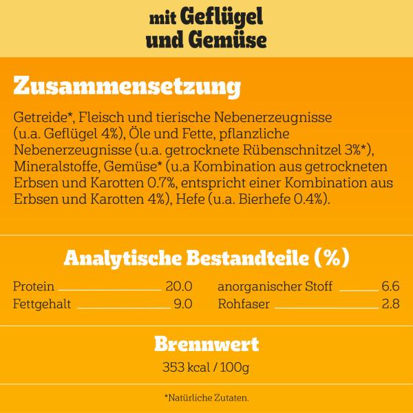 Nährwerte und Zutaten Pedigree Adult mit Geflügel und Gemüse (Adult, 1 Stk., 7000 g)