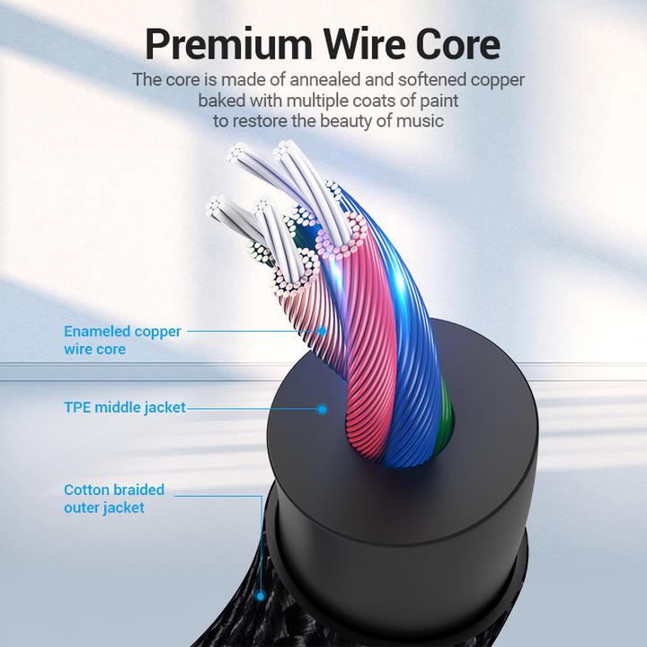 Actual product image Vention 3.5mm jack - 3.5mm jack (1 m, 3.5mm jack (AUX))
