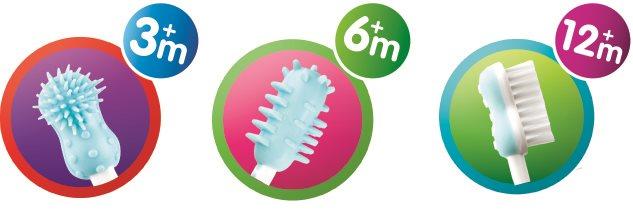 Immagine prodotto Nuby Set di 3 spazzolini da denti (Morbido, 3 x)