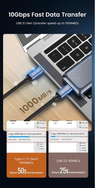 Image du produit PowerGuard USB C – USB C (3 m, USB 3.2 Gen 2)