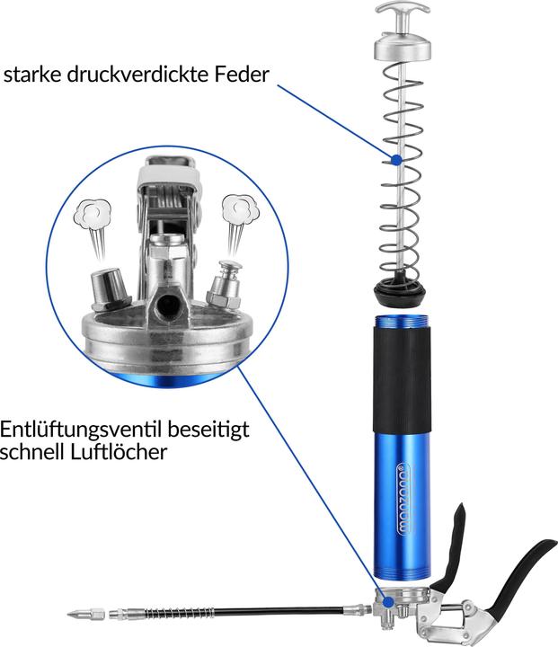 Produktbild Monzana Einhand-Fettpresse