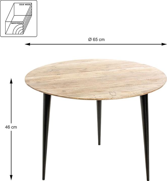 Actual product image HAKU Möbel Tumaco (65 x 65 x 46 cm)