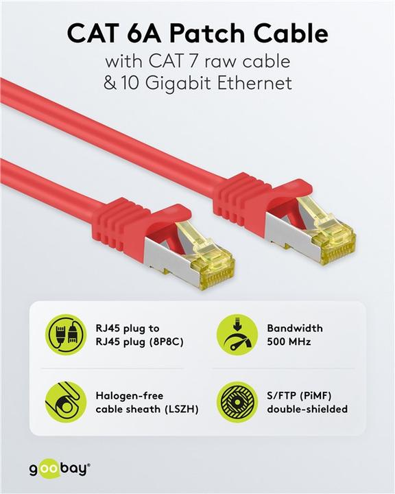 Actual product image Goobay Network cable (S/FTP, CAT7, 0.25 m)