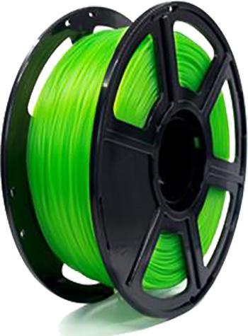 Transparant groen