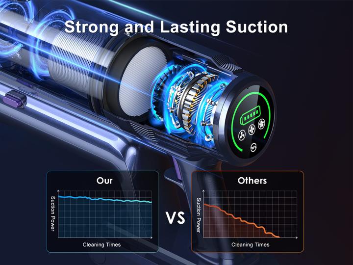 Image du produit Lubluelu L7 cordless upright vacuum cleaner