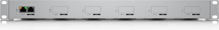 Actual product image Ubiquiti 1U rack-mount accessory that