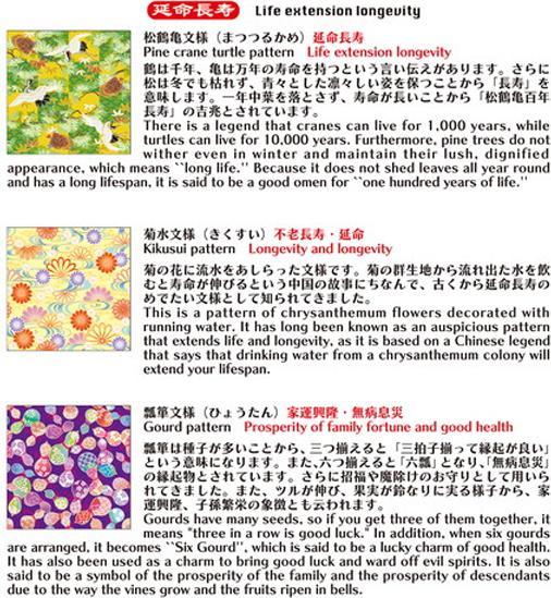 Nährwerte und Zutaten Kamiiso Origami Washi Paper Chiyogami, 3 Muster (24 x)