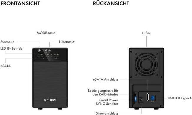 Image du produit Icy Box Raidsonic Système RAID externe double pour 3,5" SATA I (3.5")