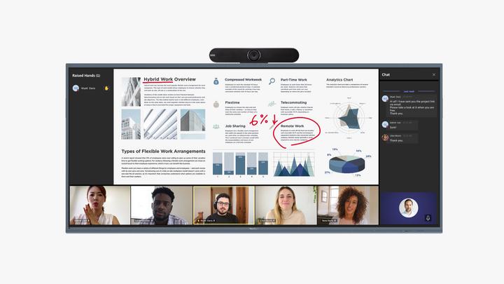 Actual product image Viewsonic 105 IFP105S touch screen (5120 x 2160 pixels, 105")