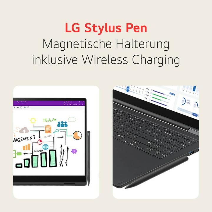 Produktbild LG gram Pro (16", Intel Core Ultra 7 155H, 16 GB, 1000 GB, DE)