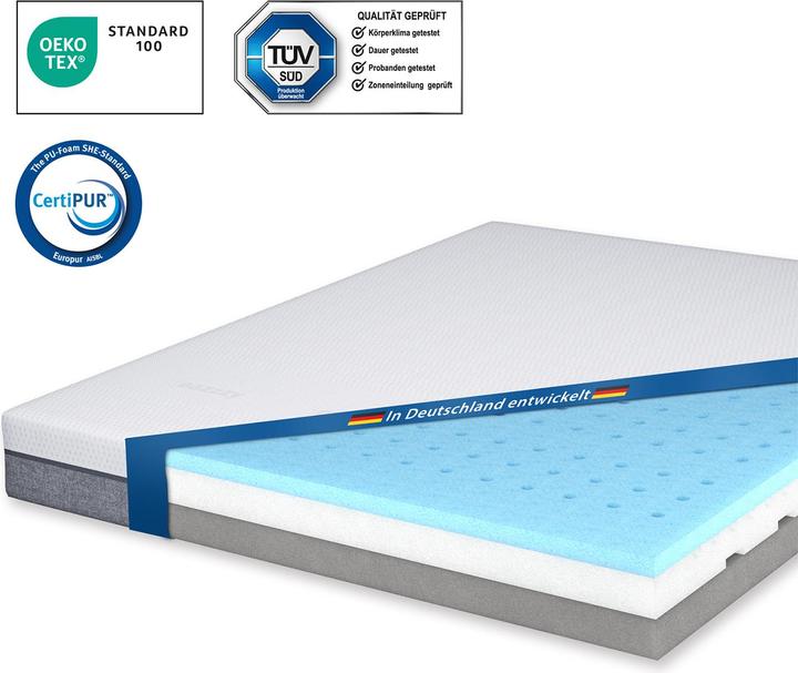 Immagine prodotto Genius Eazzzy (180 x 200 cm)