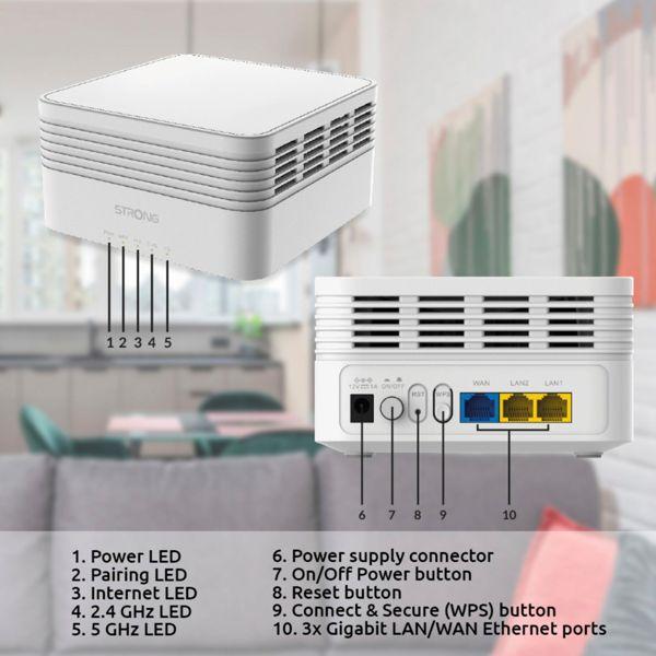 Produktbild Strong ATRIA Wi-Fi Mesh Home Kit AX3000 Weiss